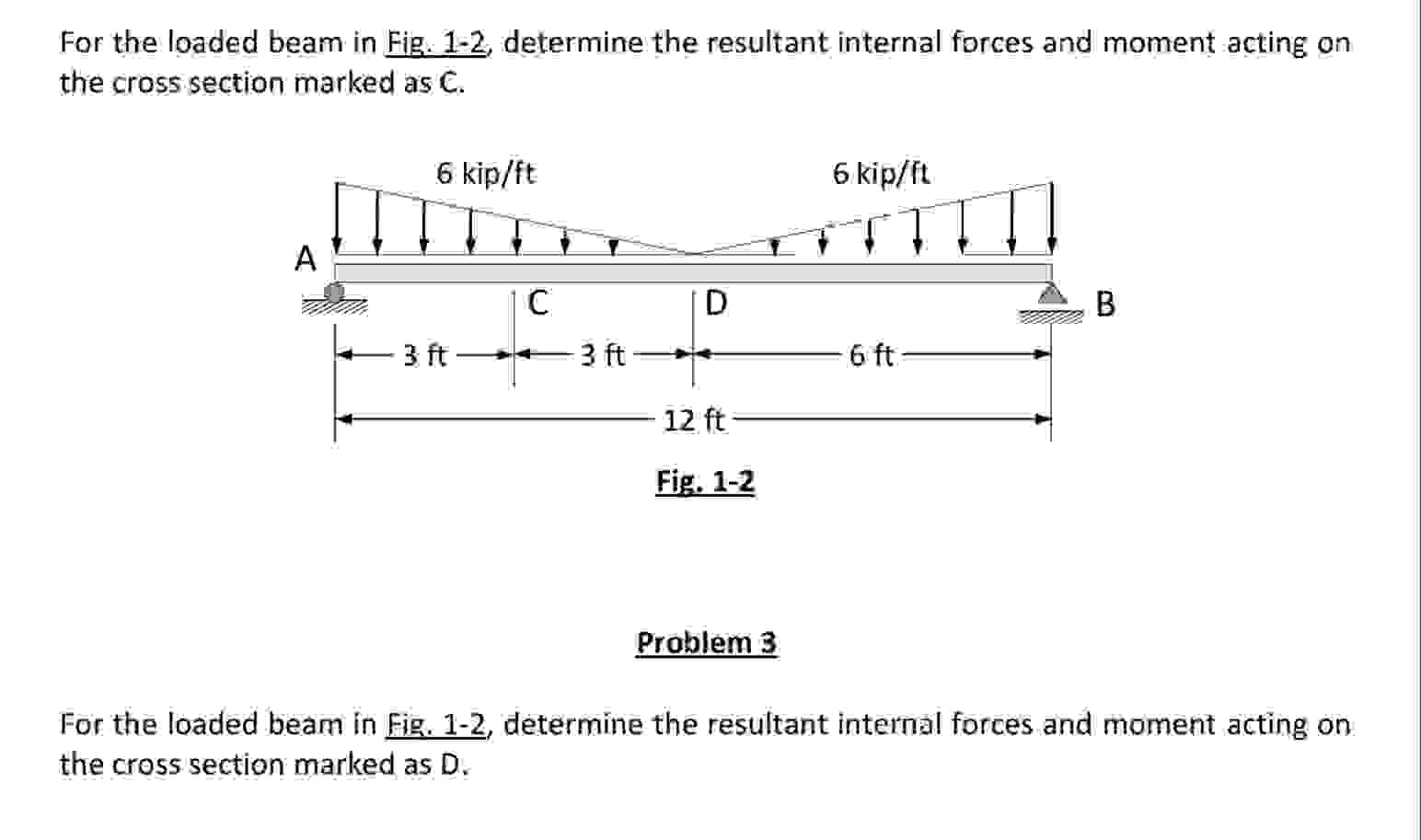 For the loaded beam in Fig. 1 - 2 , determine the