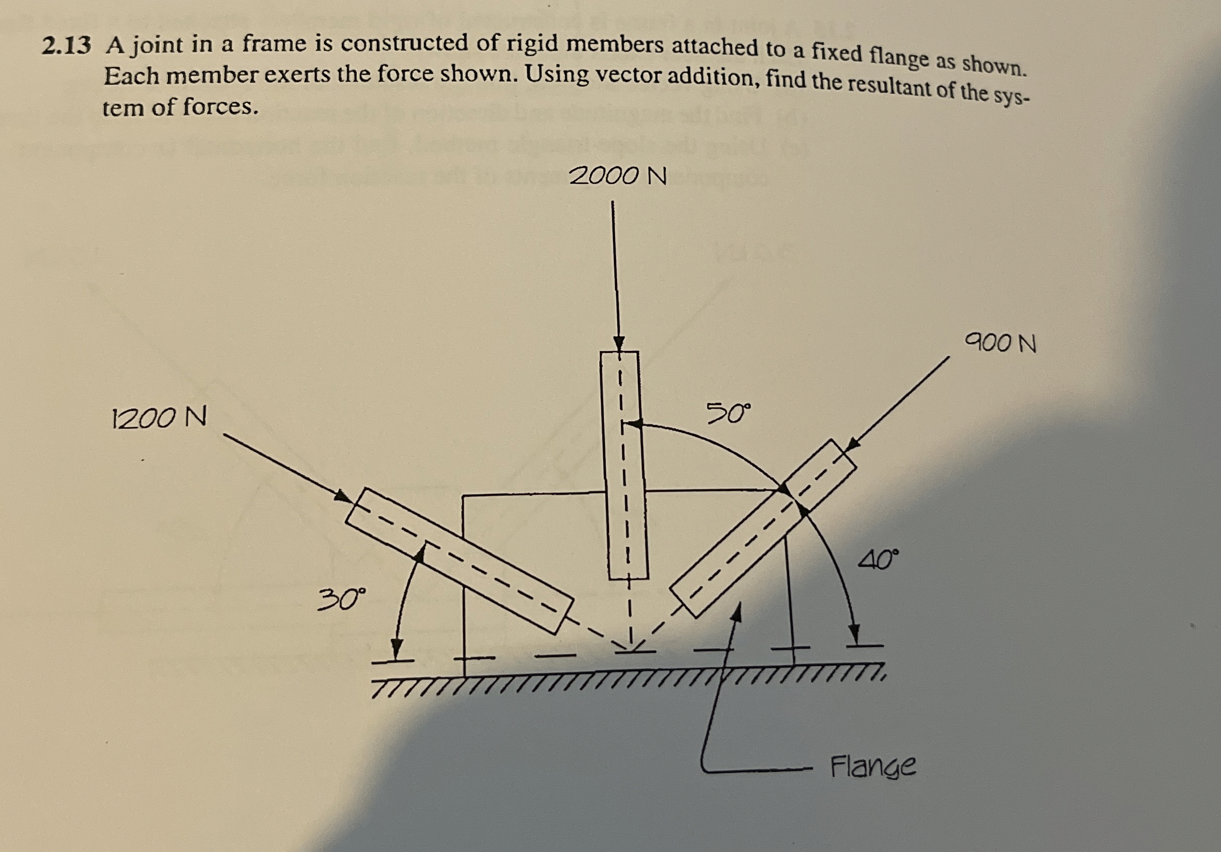 2 . 1 3 A joint in a frame is constructed of