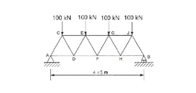 how do you calculate the reaction forces,