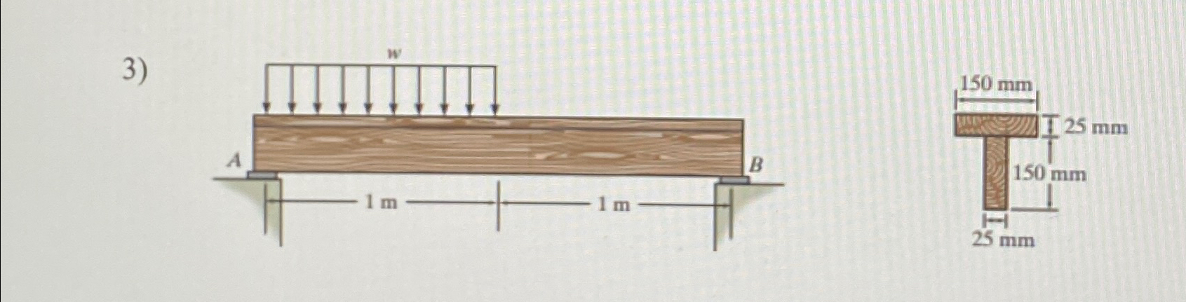 For the beam of the problem 3 , determine the