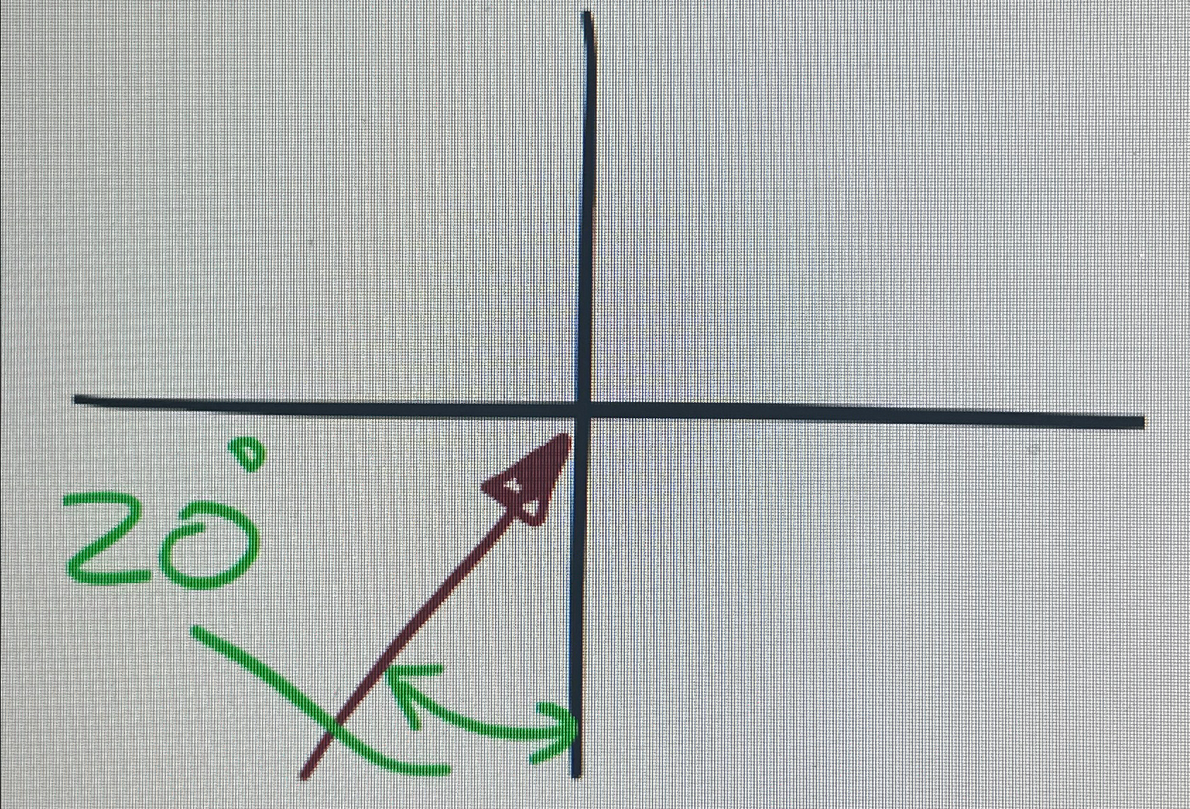 Determine the global cartesian direction of the