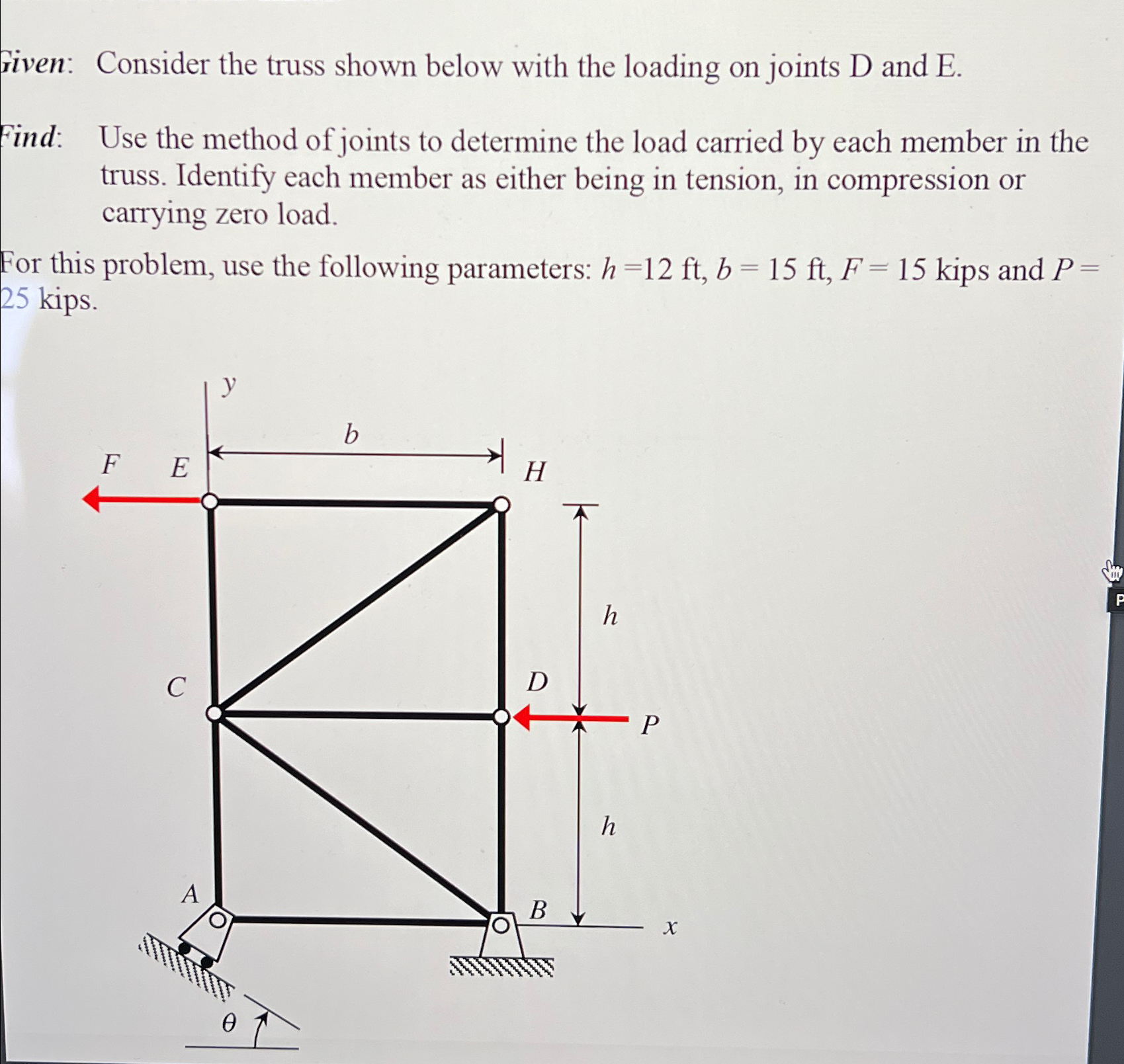 Fiven: Consider the truss shown below with the