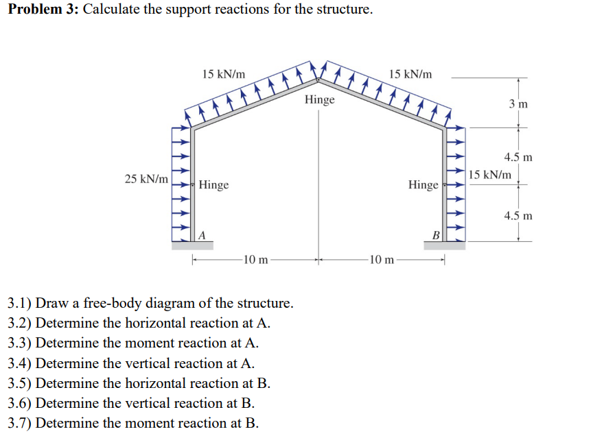 Problem 3 : Calculate the support reactions for