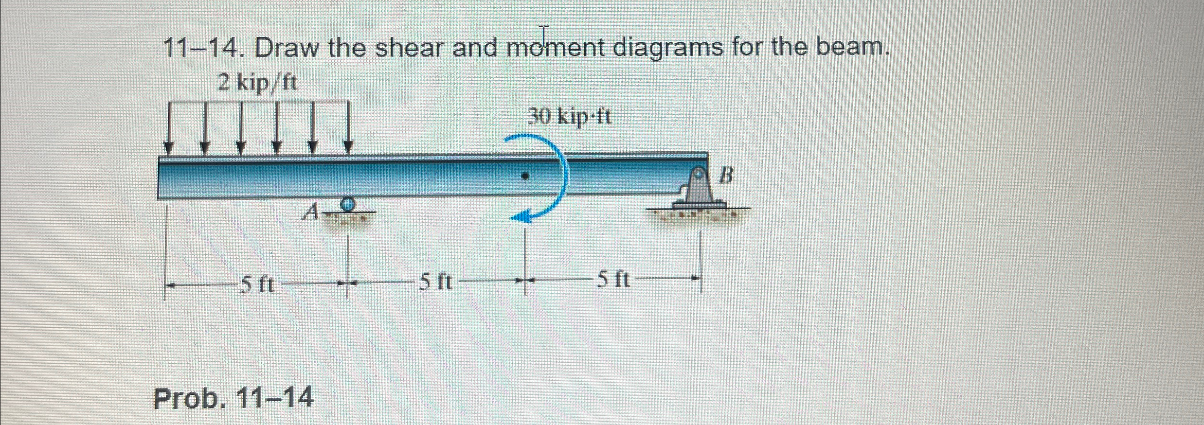 1 1 - 1 4 . Draw the shear and moment diagrams