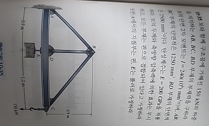 1 5 0 kN A B , B C , B D . 2 I = 2 4 0 ( 1 0 ) m