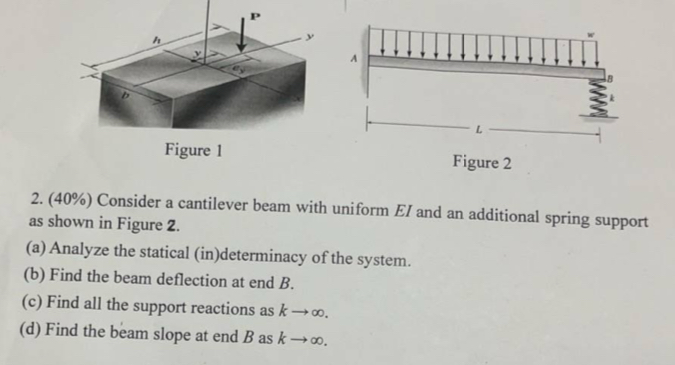( 4 0 % ) Consider a cantilever beam with uniform
