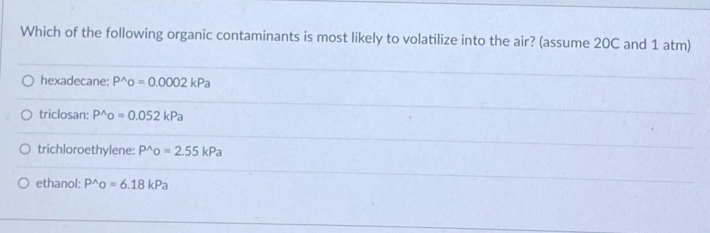 Which of the following organic contaminants is