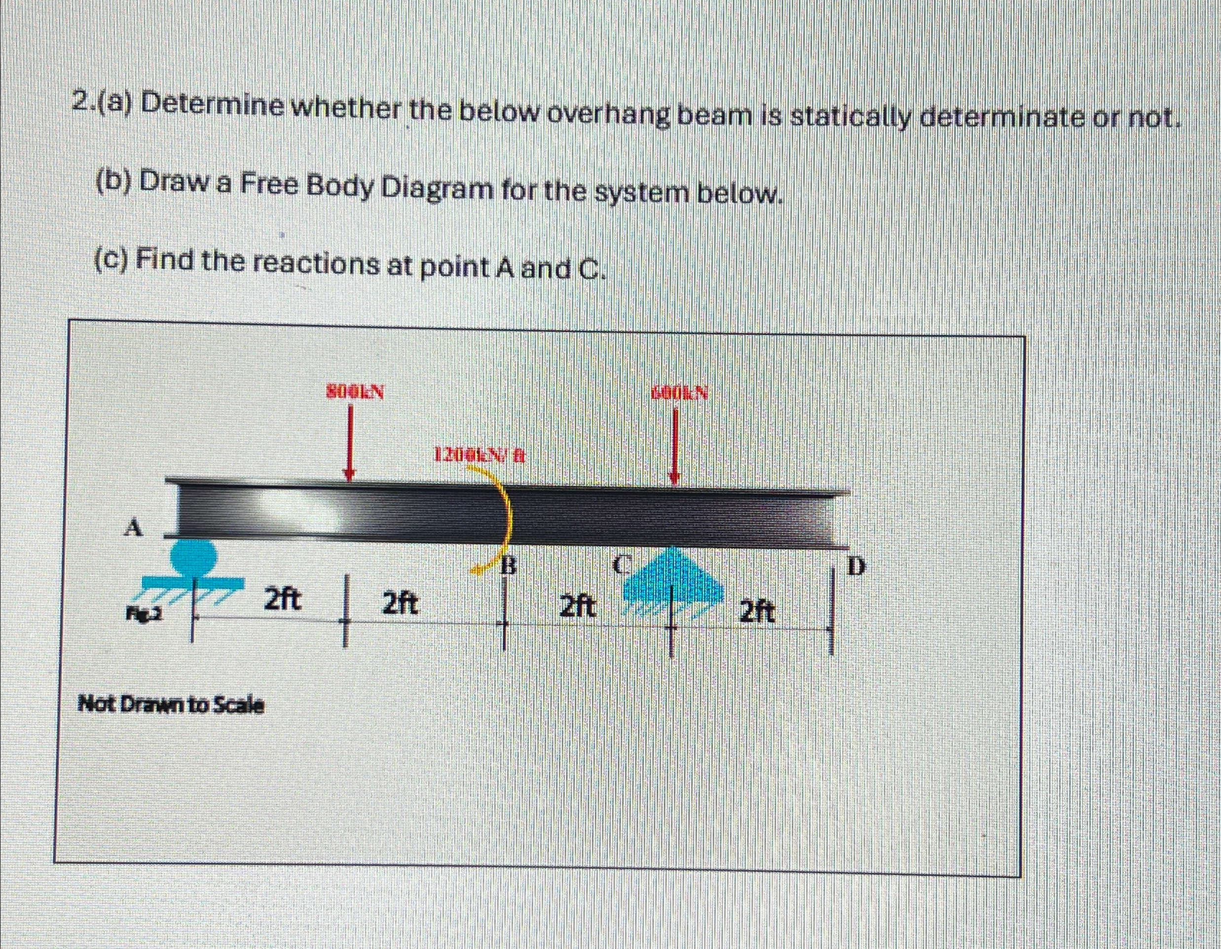 2 . ( a ) Determine whether the below overhang