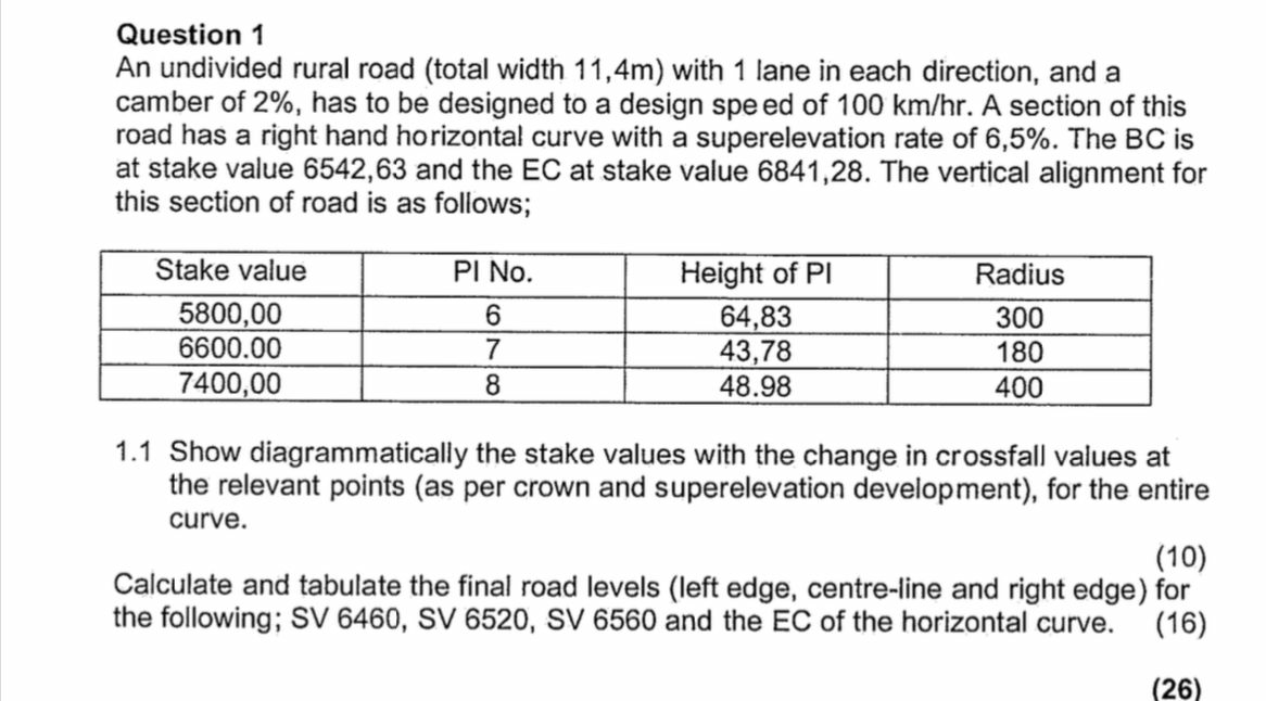 Question 1 An undivided rural road ( total width