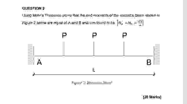 1 . 3 Dlaw the sheal tocce diagram / atDUESTION 1