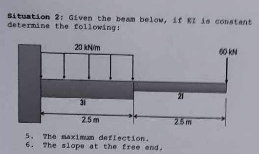 Given the beam below, if E I if constant