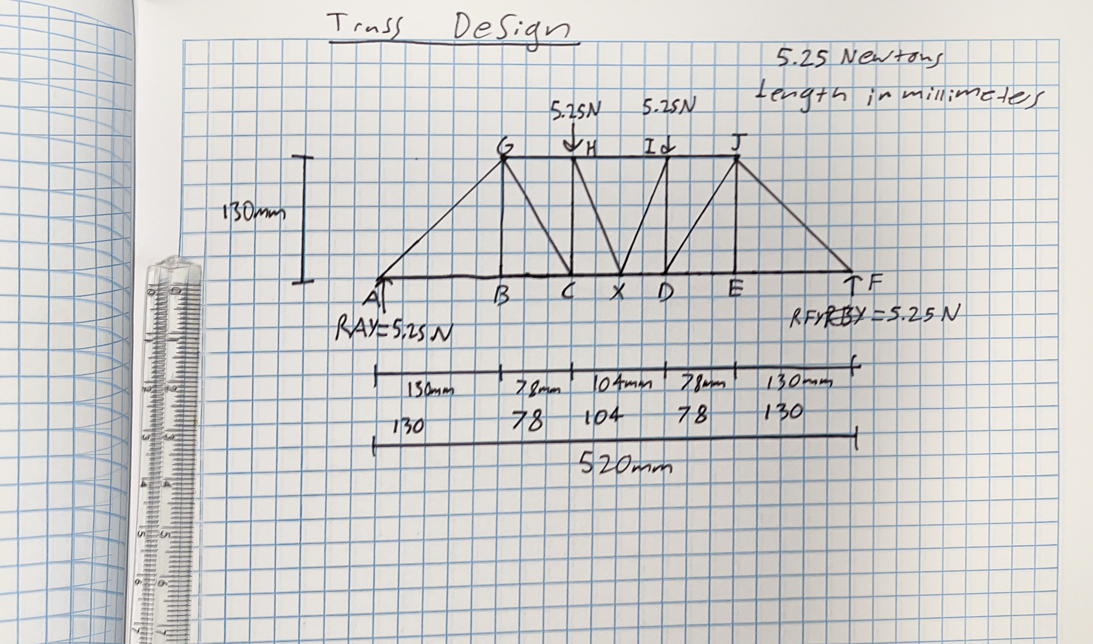Calculate the forces in each member using the