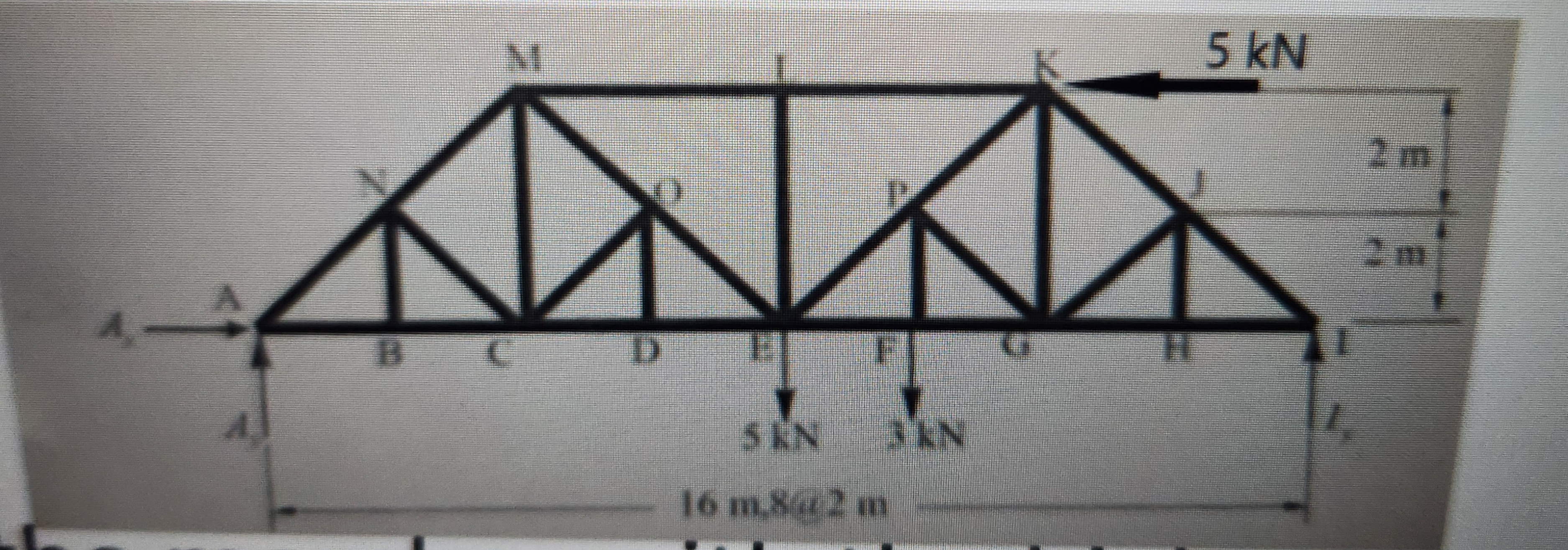 From HW - Statics, problem S - 2 , you have the
