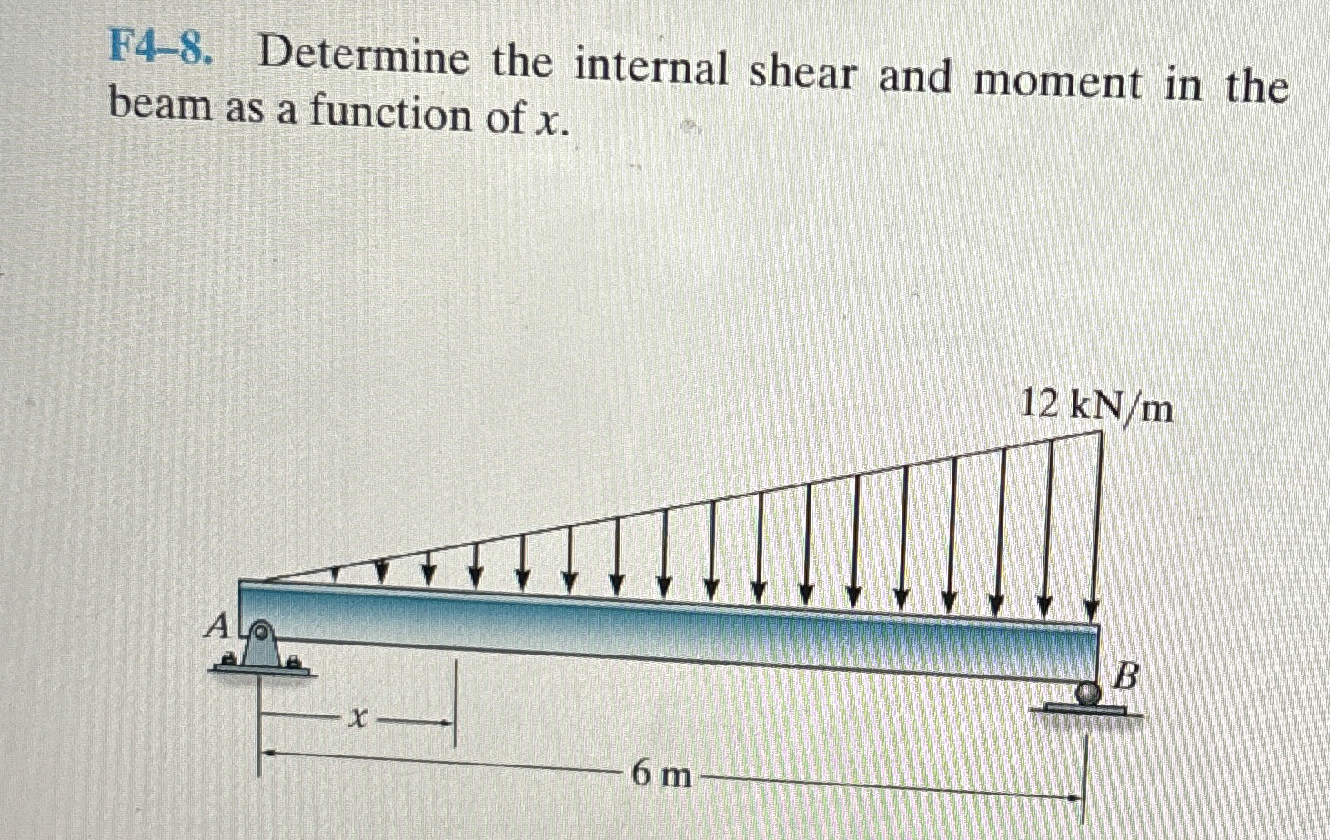 F 4 - 8 . Determine the internal shear and moment