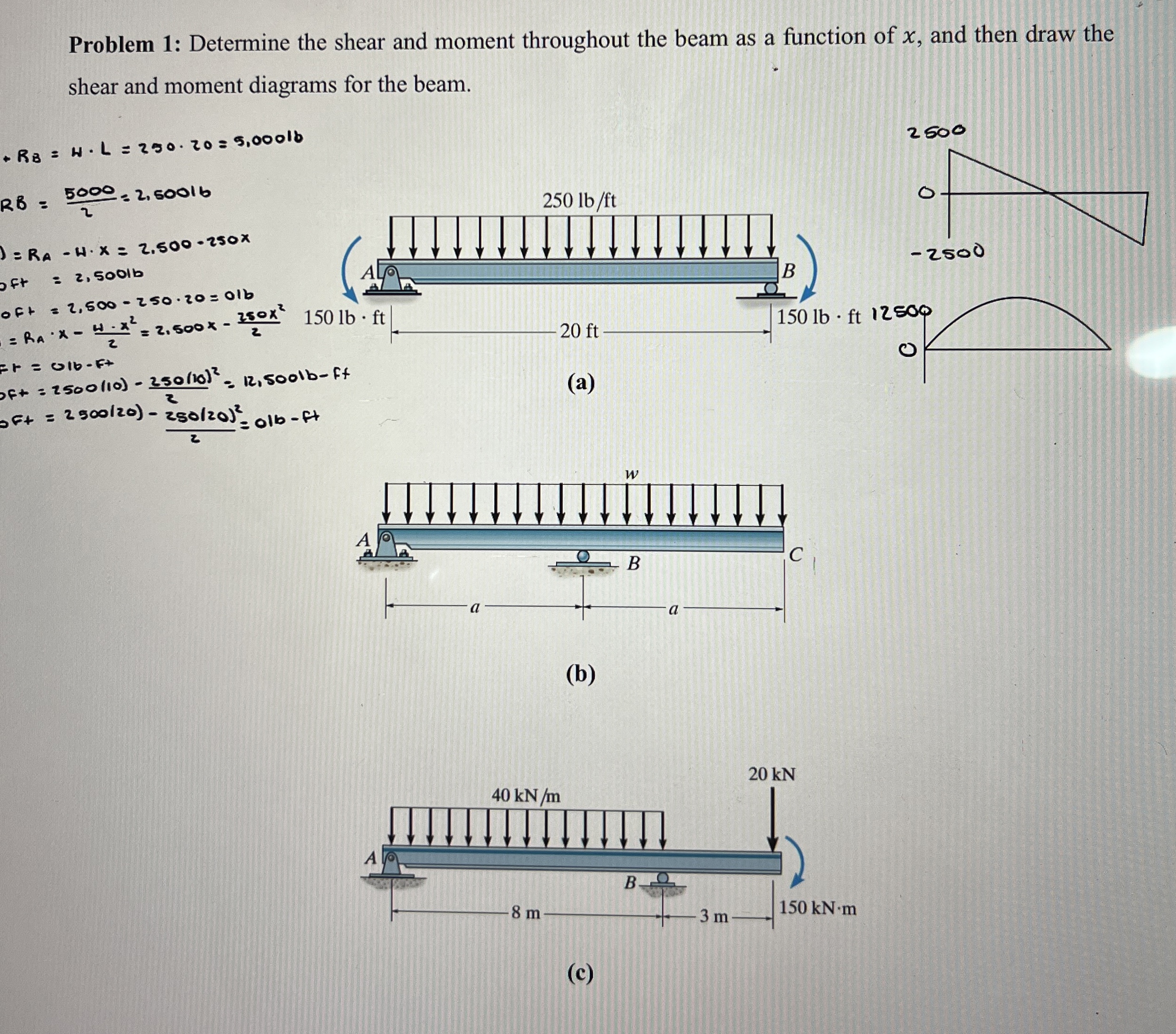 Problem 1 : Determine the shear and moment