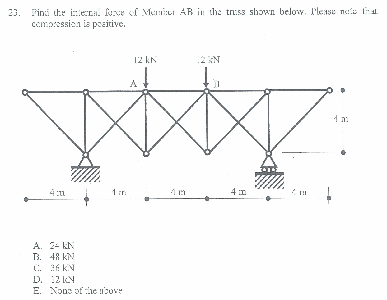 Find the internal force of Member A B in the