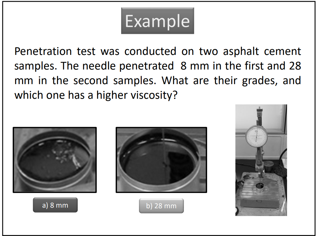 Example Penetration test was conducted on two