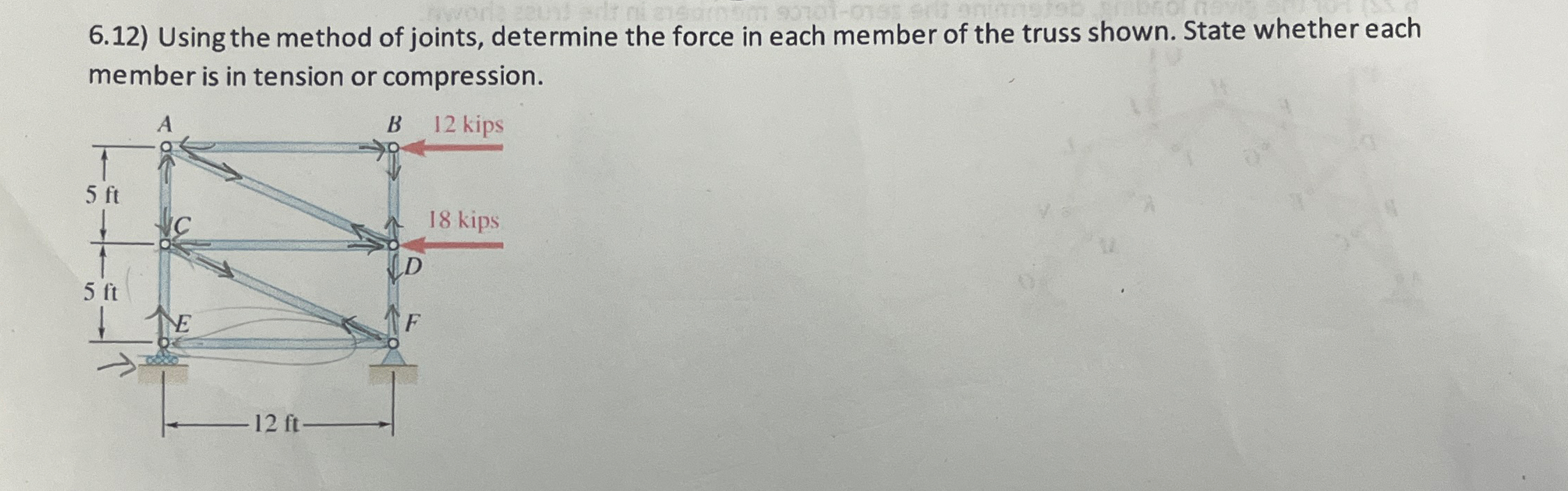 6 . 1 2 ) Using the method of joints, determine