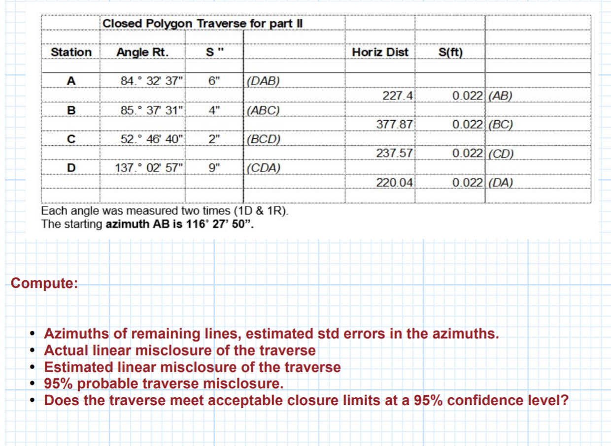 \ table [ [ , Closed Polygon Traverse for part II