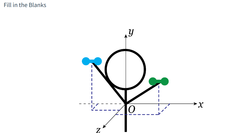 Fill in the blanks: Given the image above, and