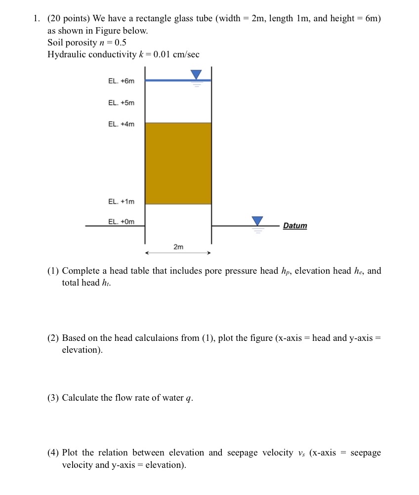 ( 2 0 points ) We have a rectangle glass tube (