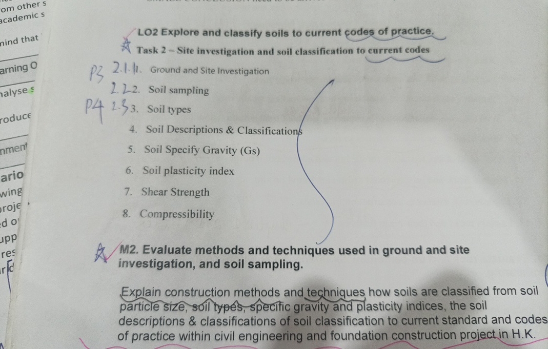 om others cademic s nind that LO 2 Explore and