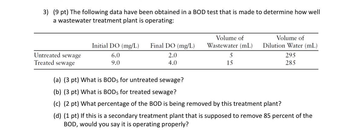 ( 9 pt ) The following data have been obtained in