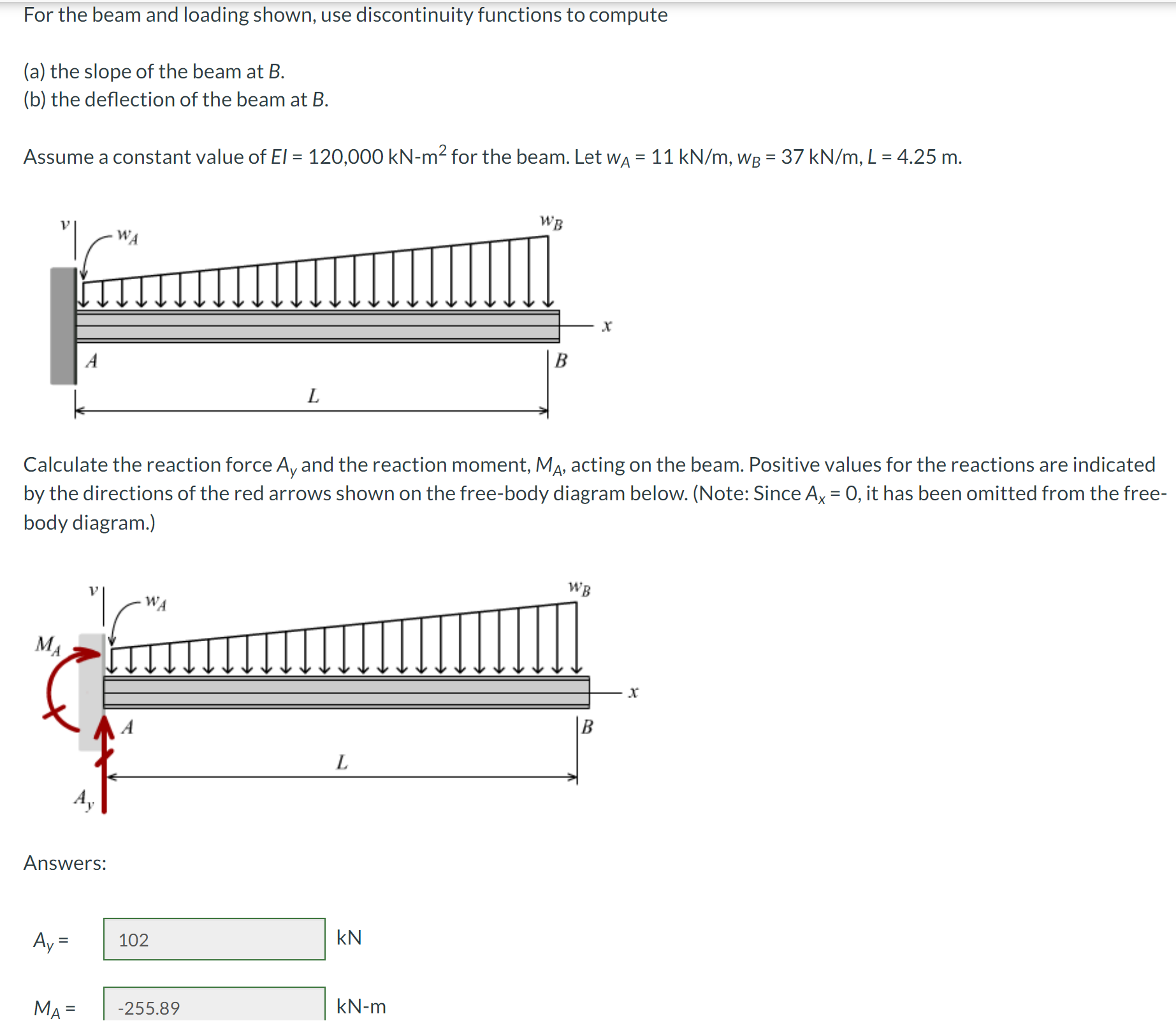 For the beam and loading shown, use discontinuity