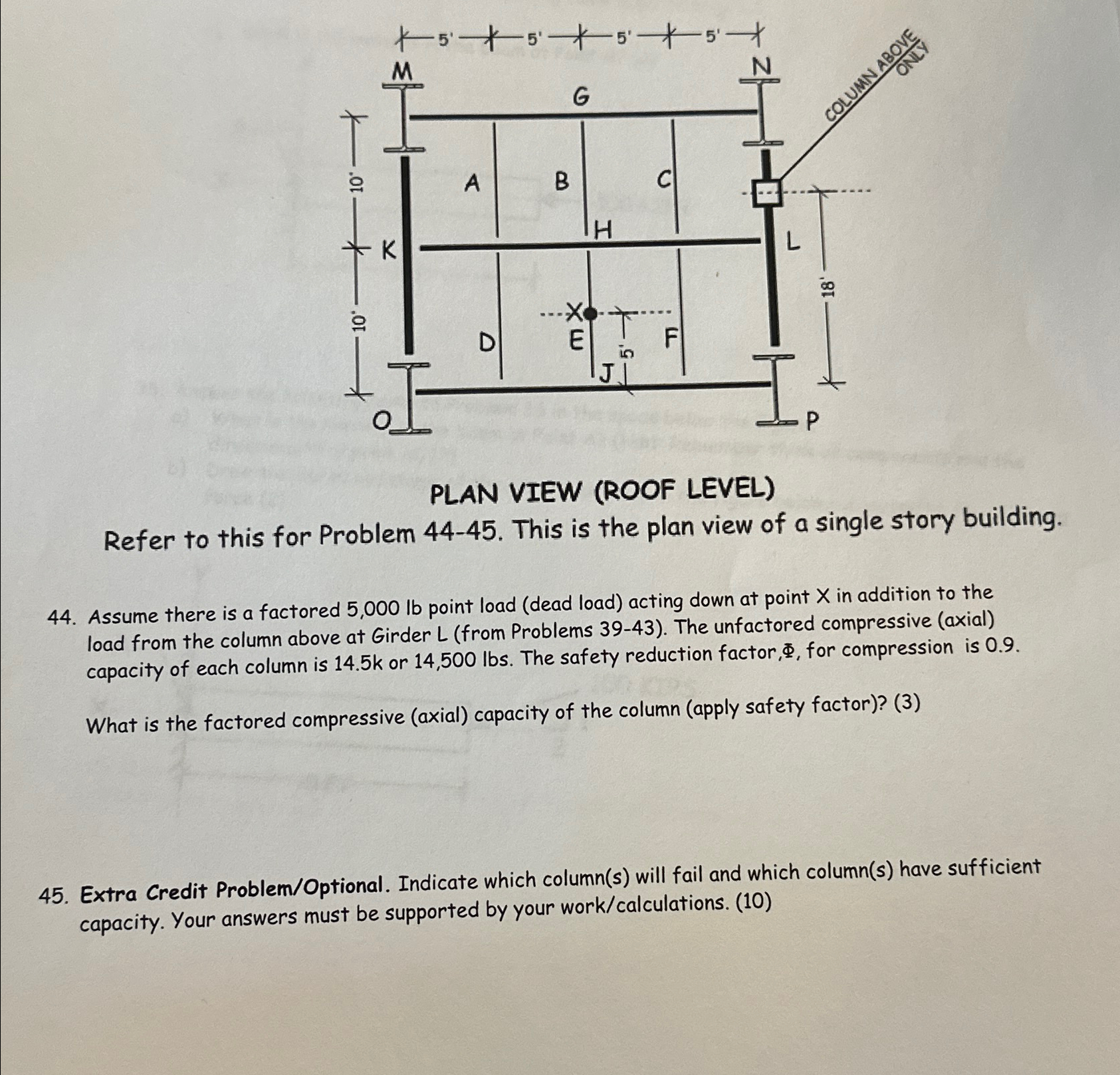 PLAN VIEW ( ROOF LEVEL ) Refer to this for