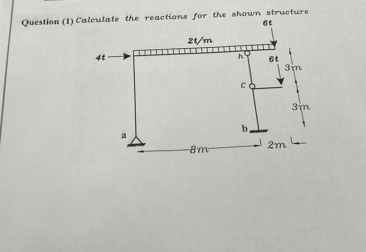 Question ( 1 ) Calculate the reactions for the