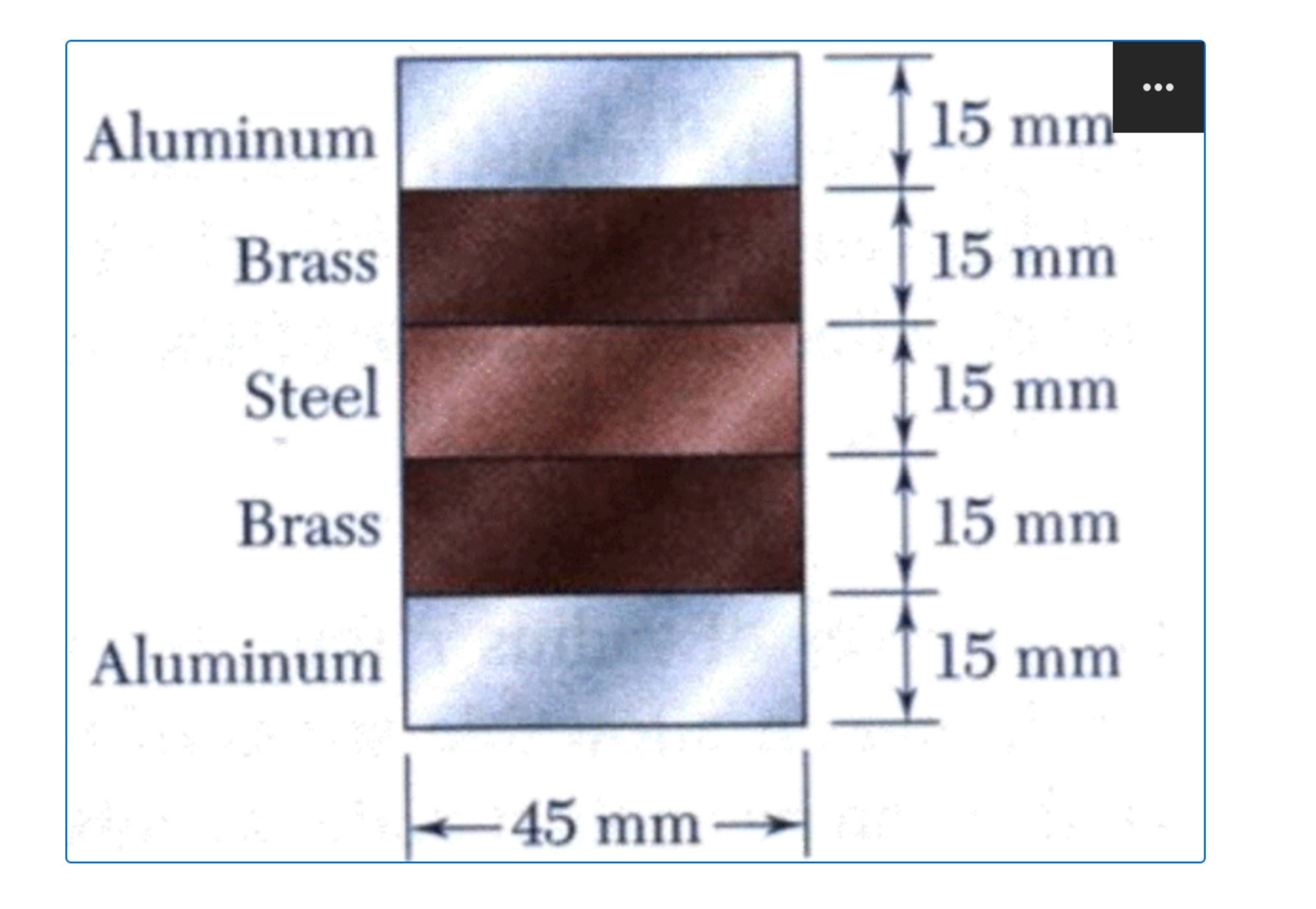 five metal strips, each of 1 5 4 5 - m m cross -