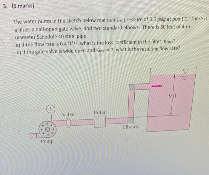 Hi , can someone please help this in clean