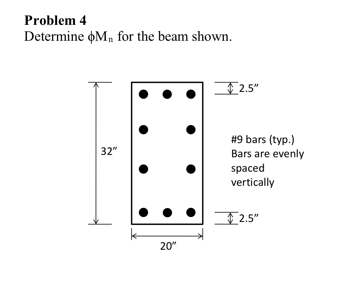 Problem 4 Determine M n for the beam shown.