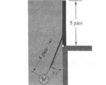The gate in the figure weighs 1 5 0 lb / ft