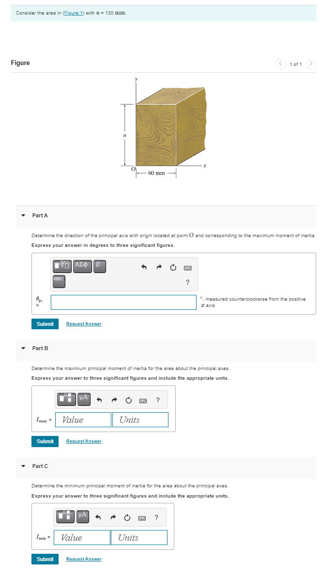 Figure Part A Determine the direction of the