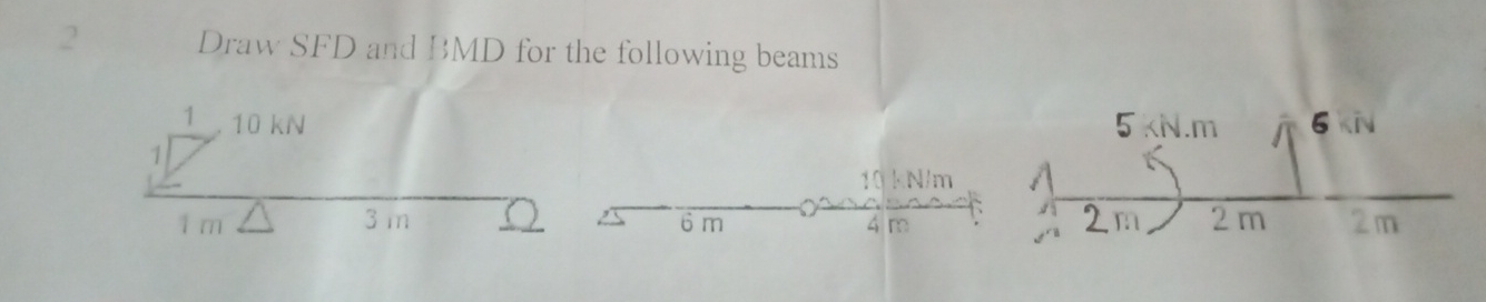 2 Draw SFD and ISMD for the following beams
