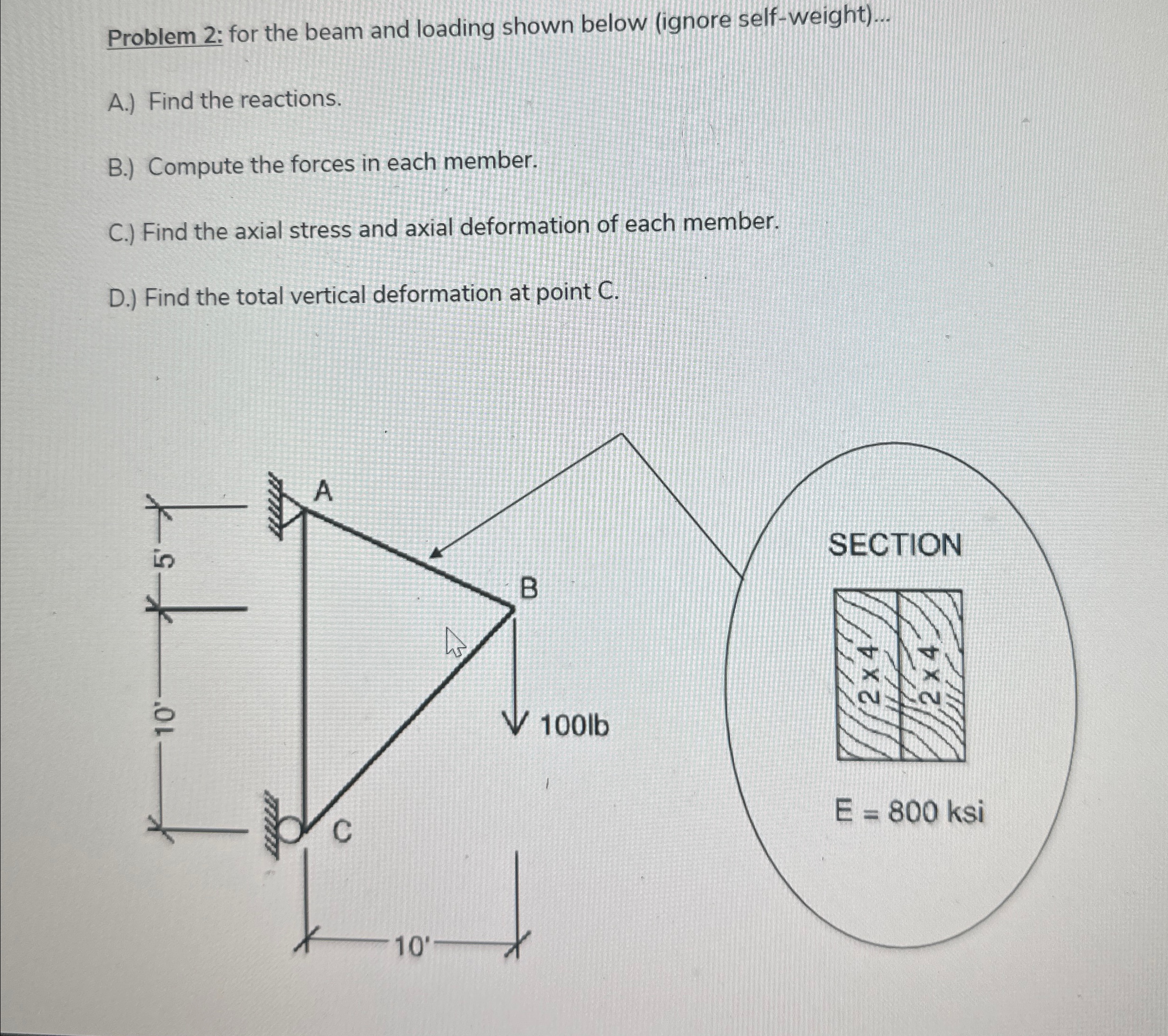 Problem 2 : for the beam and loading shown below