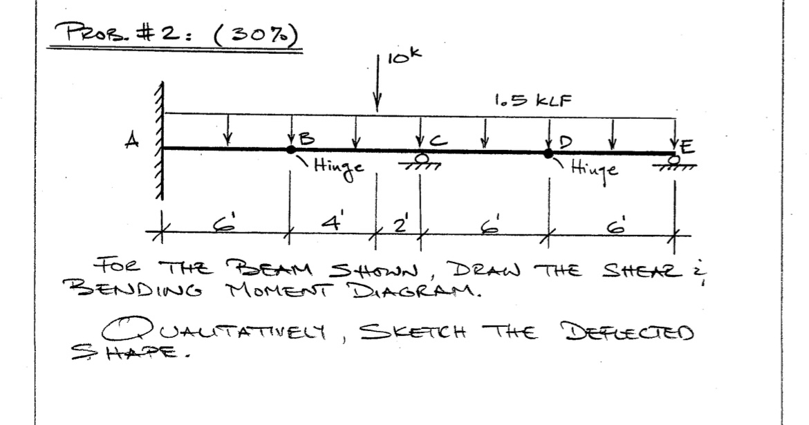 Pros. # 2 : ( 3 0 7 ) FOR THZ BEAM ShOWN, DRAW