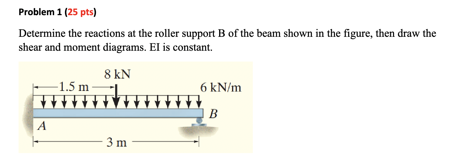 Problem 1 ( 2 5 pts ) Determine the reactions at