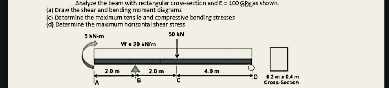 Analyze the beam with rectangular cross - section