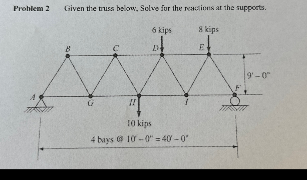 Problem 2 Given the truss below. Solve for the