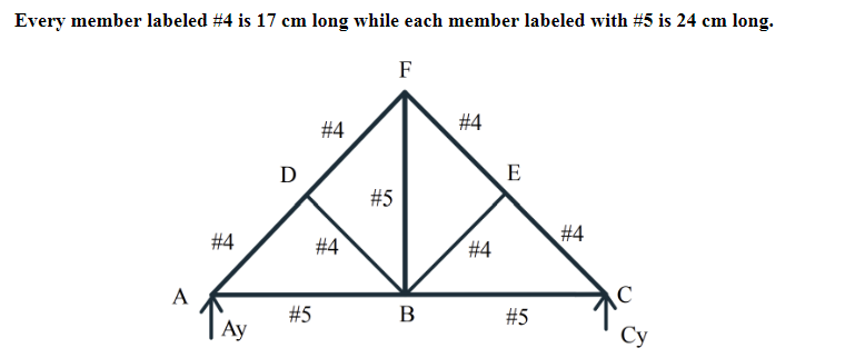 Every member labeled # 4 is 1 7 c m long while