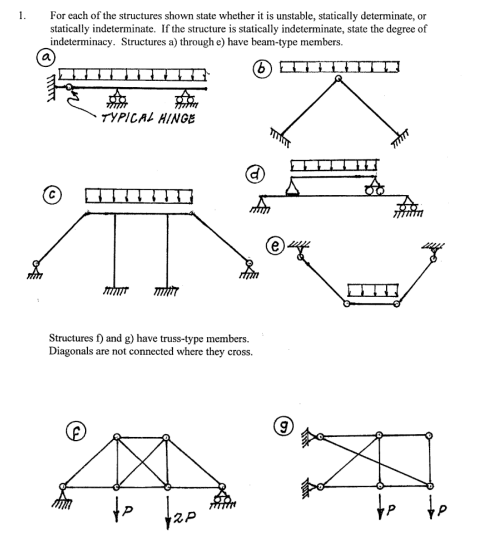 For each of the structures shown state whether it