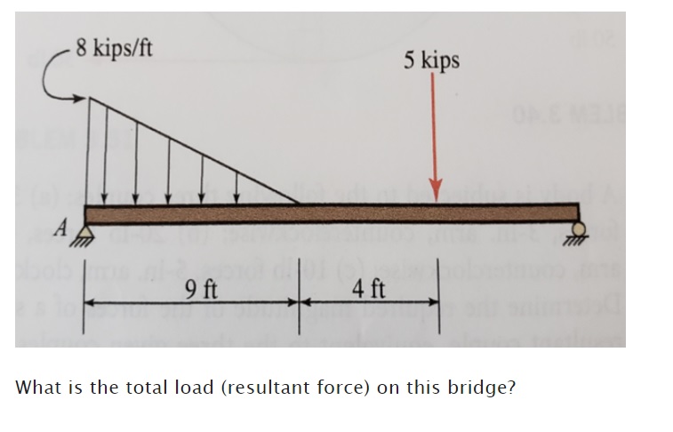 What is the total load ( resultant force ) on