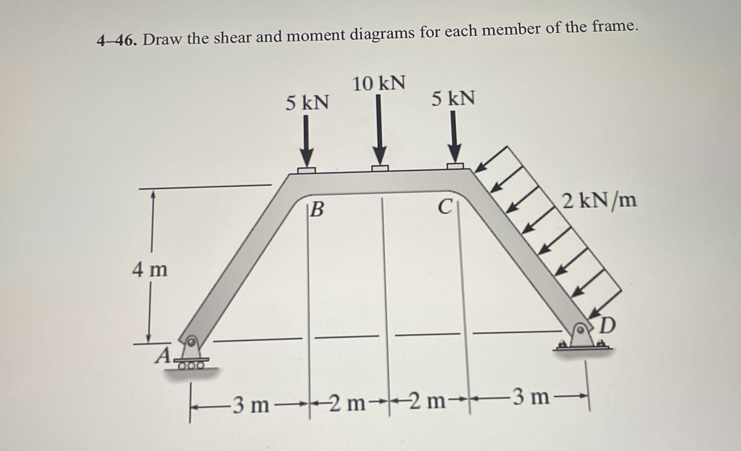 4 - 4 6 . Draw the shear and moment diagrams for