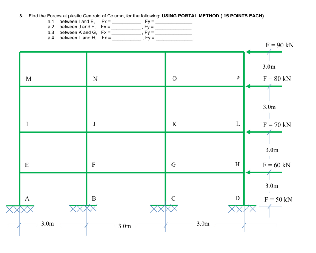 Find the Forces at plastic Centroid of Column,