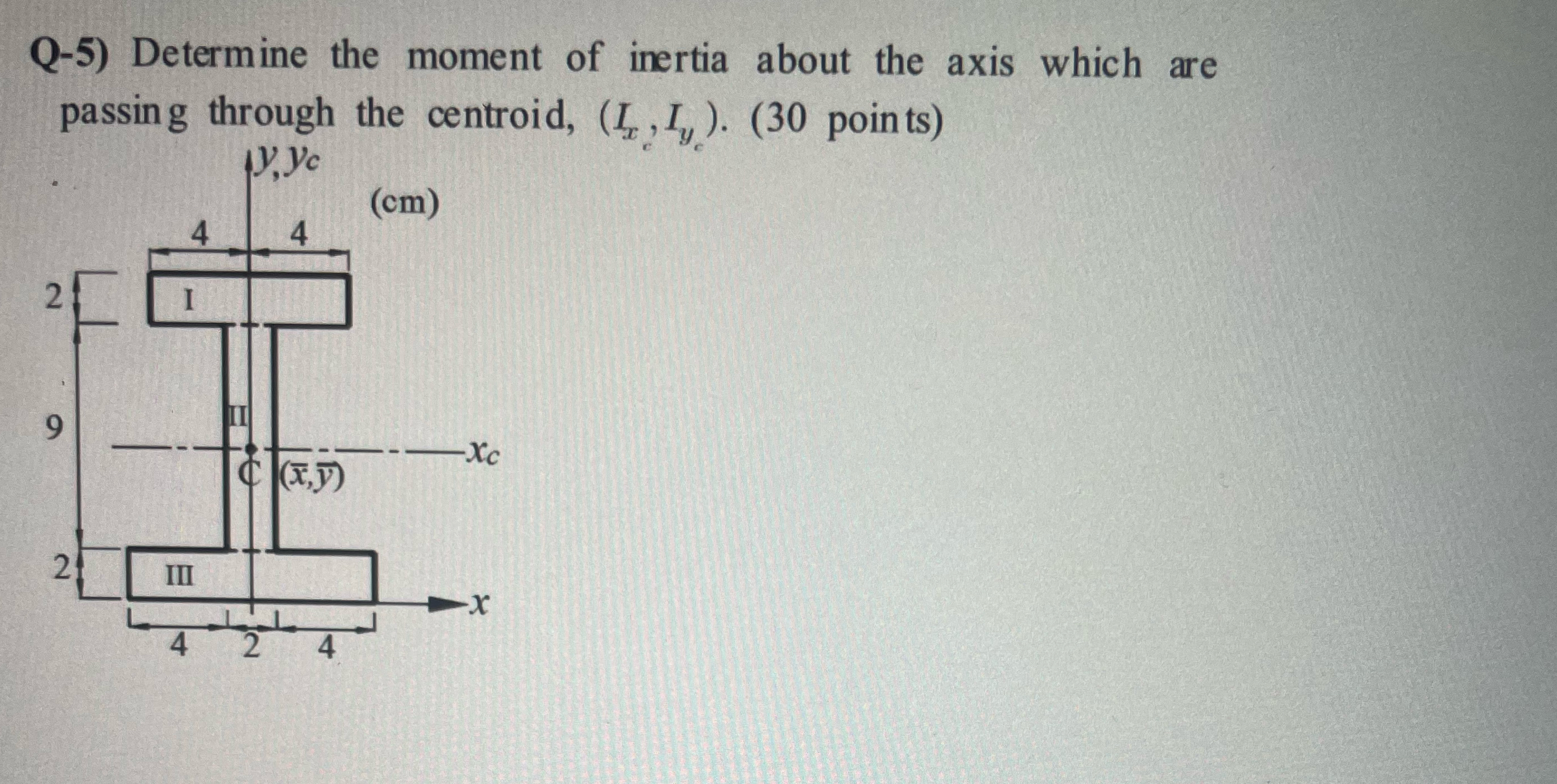 Determine the moment of inertia about the axis