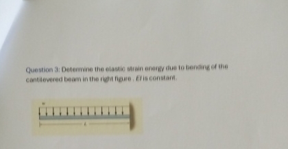 Question 3 : Determine the elastic stain energy