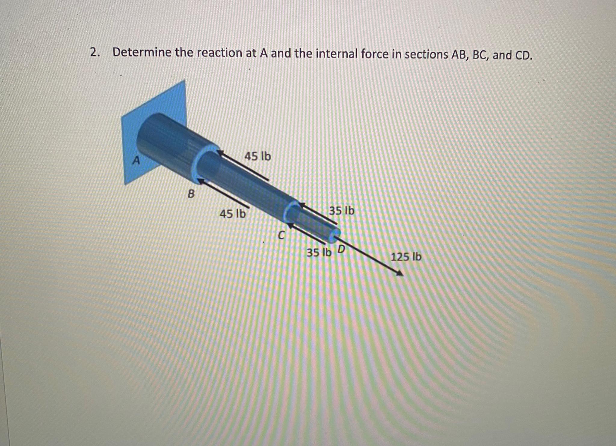 Determine the reaction at A and the internal