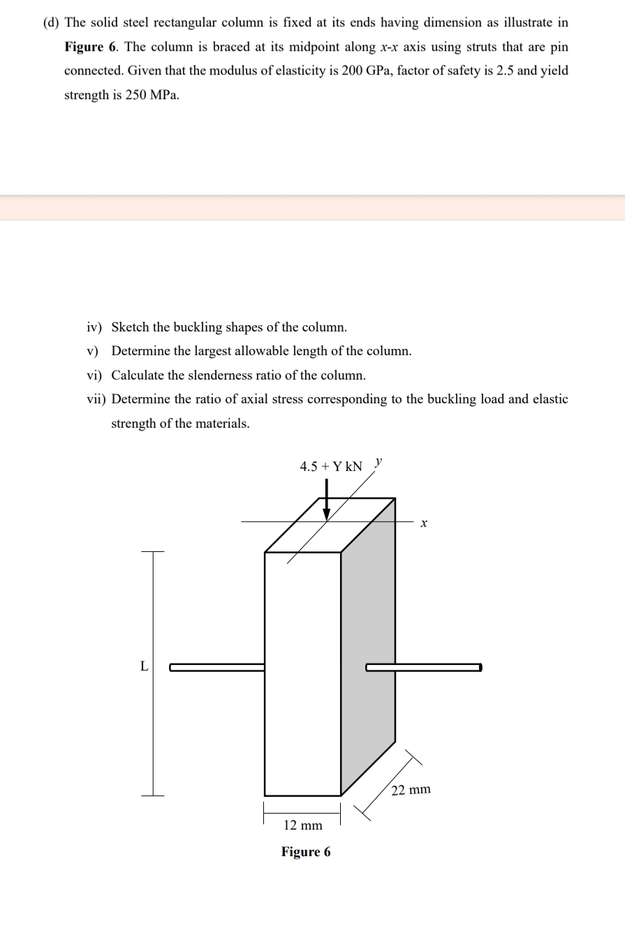 ( d ) The solid steel rectangular column is fixed